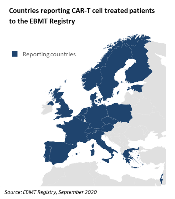 Countries reporting CAR-T cell treated patients to the EBMT registry - September 2020