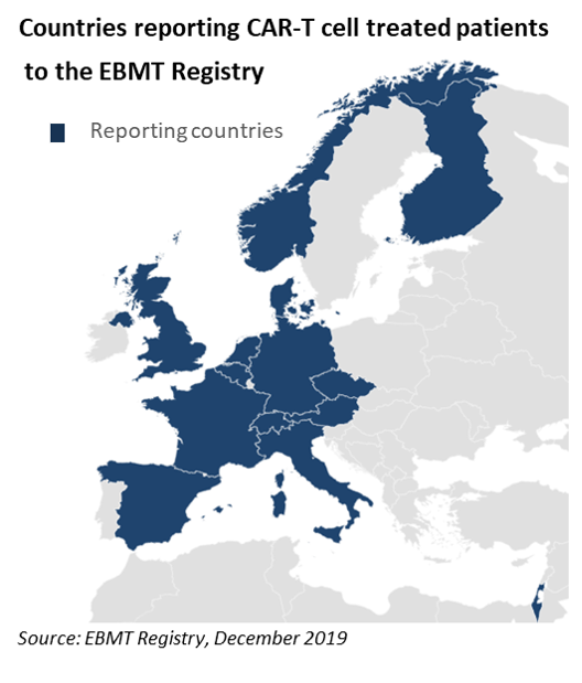 3. Countries reporting CAR-T cell treated patients to the EBMT registry_December 2019