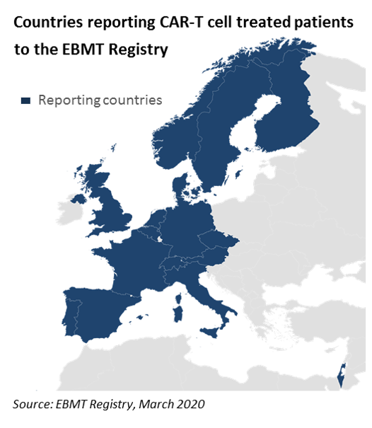 Countries reporting CAR-T cell treated patients to the EBMT registry - March 2020