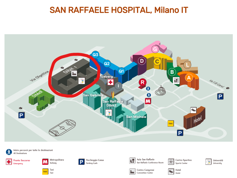 Hospital Plan