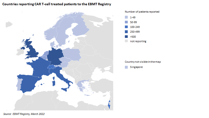 Countries reporting CAR T-cell treated patients to the EBMT registry - March 2022