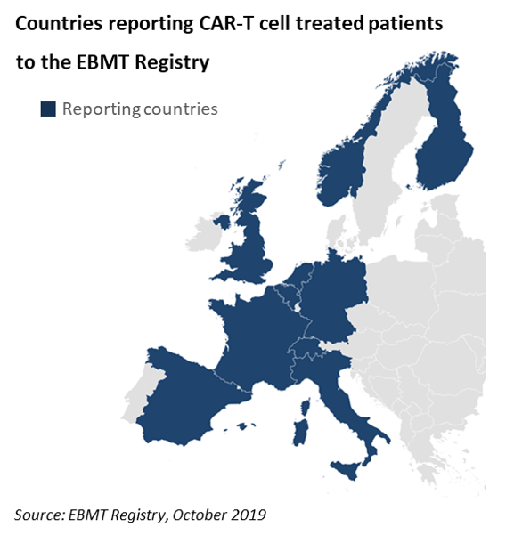 Map Europe - Countries reporting CAR-T cell therapies