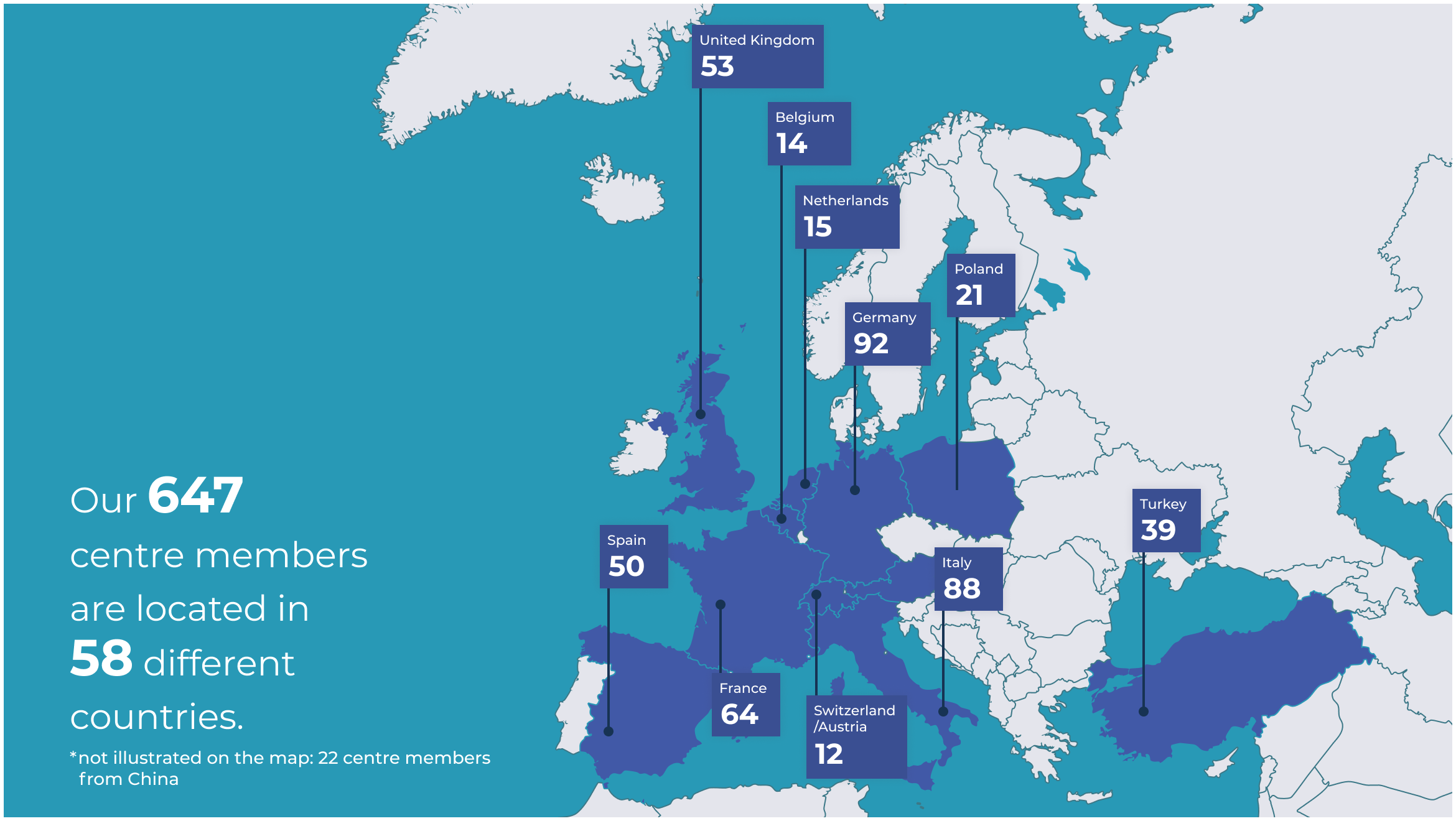 Membership Map 2022