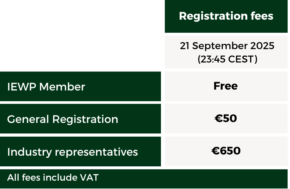 registration fees