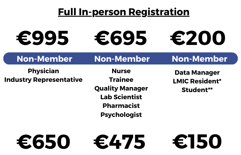 In-person Registration Prices