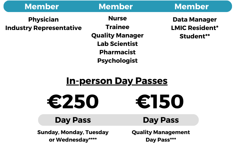 In-person Registration Prices