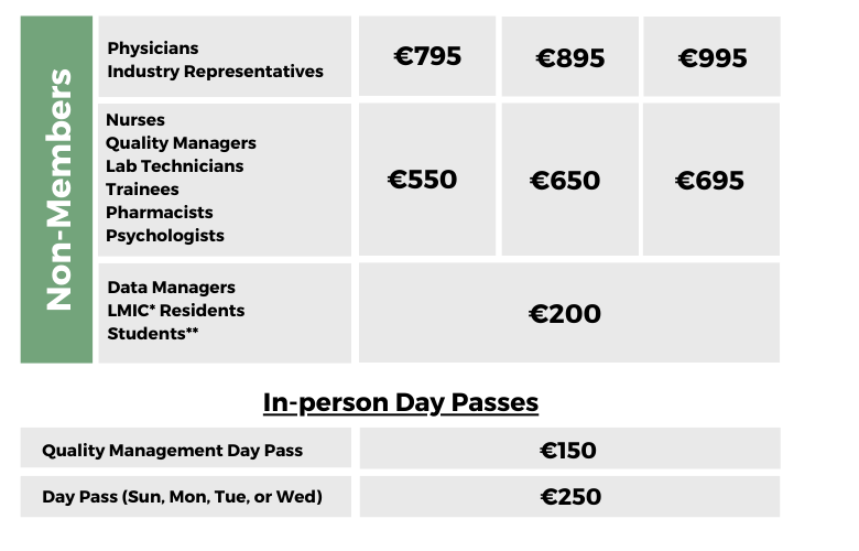 Non-Member In-person Registration Prices