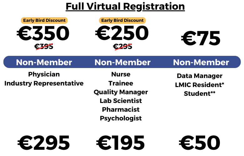 Virtual Registration Prices