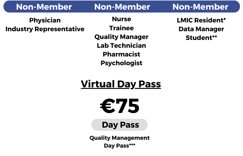 Virtual Registration Options