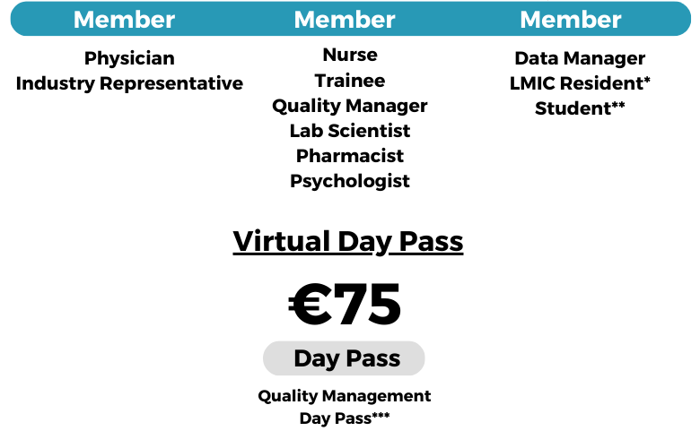 Virtual Registration Prices