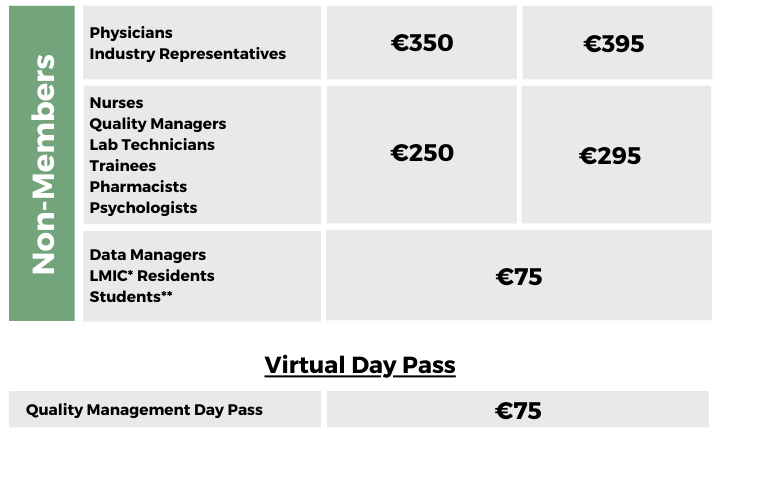Non-Member Virtual Registration Prices