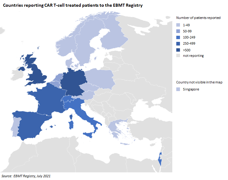 Countries reporting CAR T-cell treated patients to the EBMT registry - July 2021