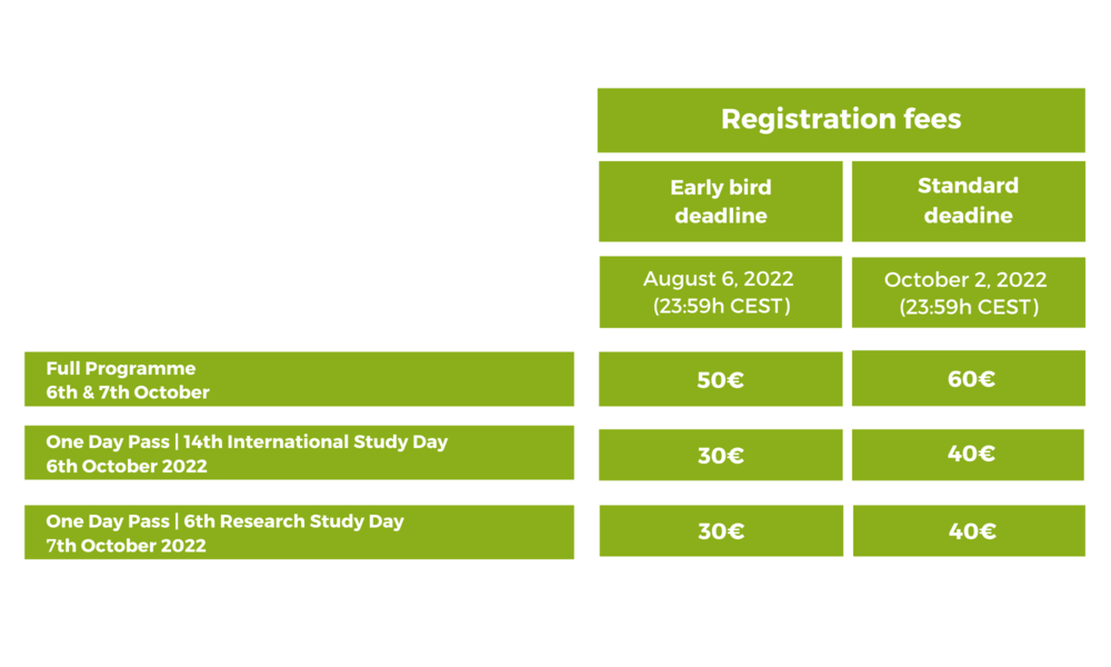 Registration Prices